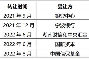 一人打一队！首节东契奇12中7砍21分外加7板 黄蜂全队18分